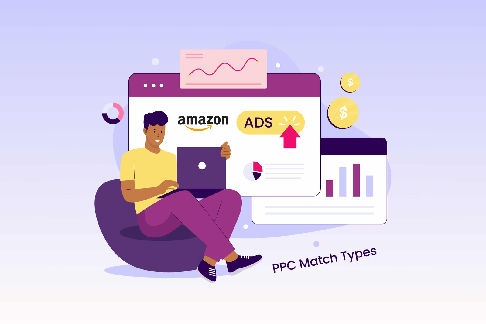 Amazon ads PPC