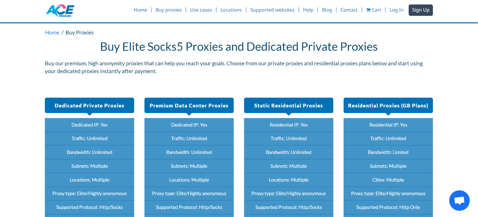 Ace Proxies sneaker proxy residential proxies datacenter