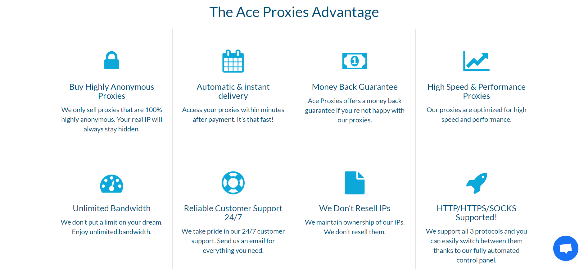 Ace Proxies sneaker proxy residential proxies datacenter
