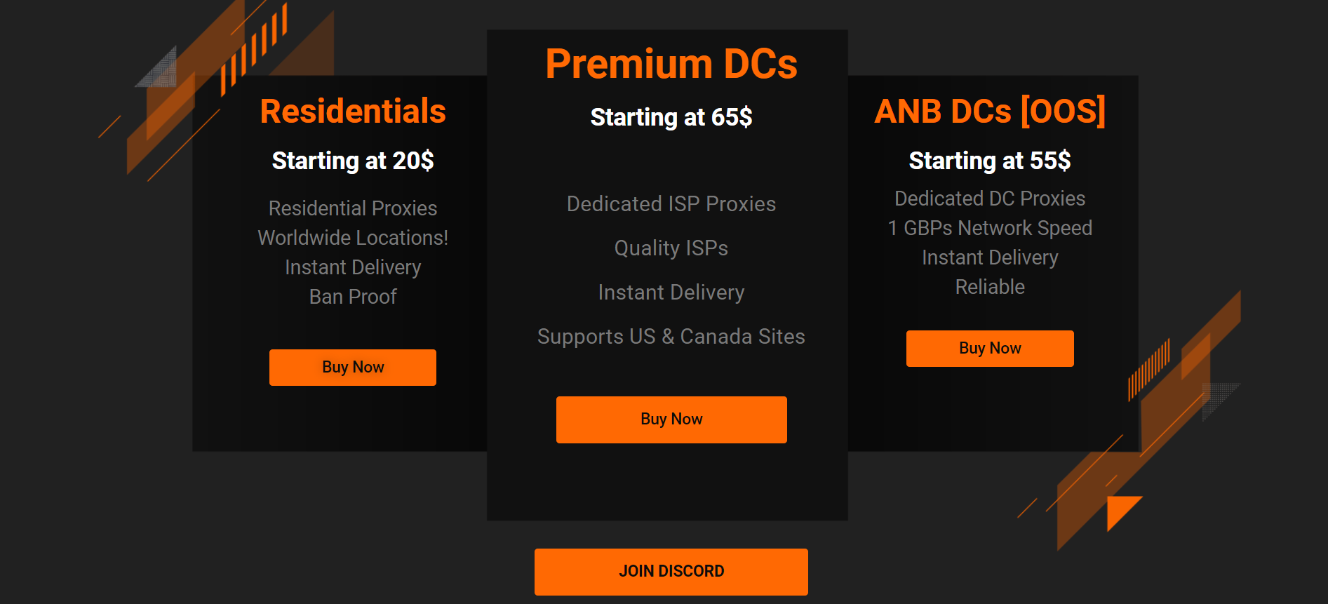 ANB Proxies sneaker proxy residential proxies datacenter