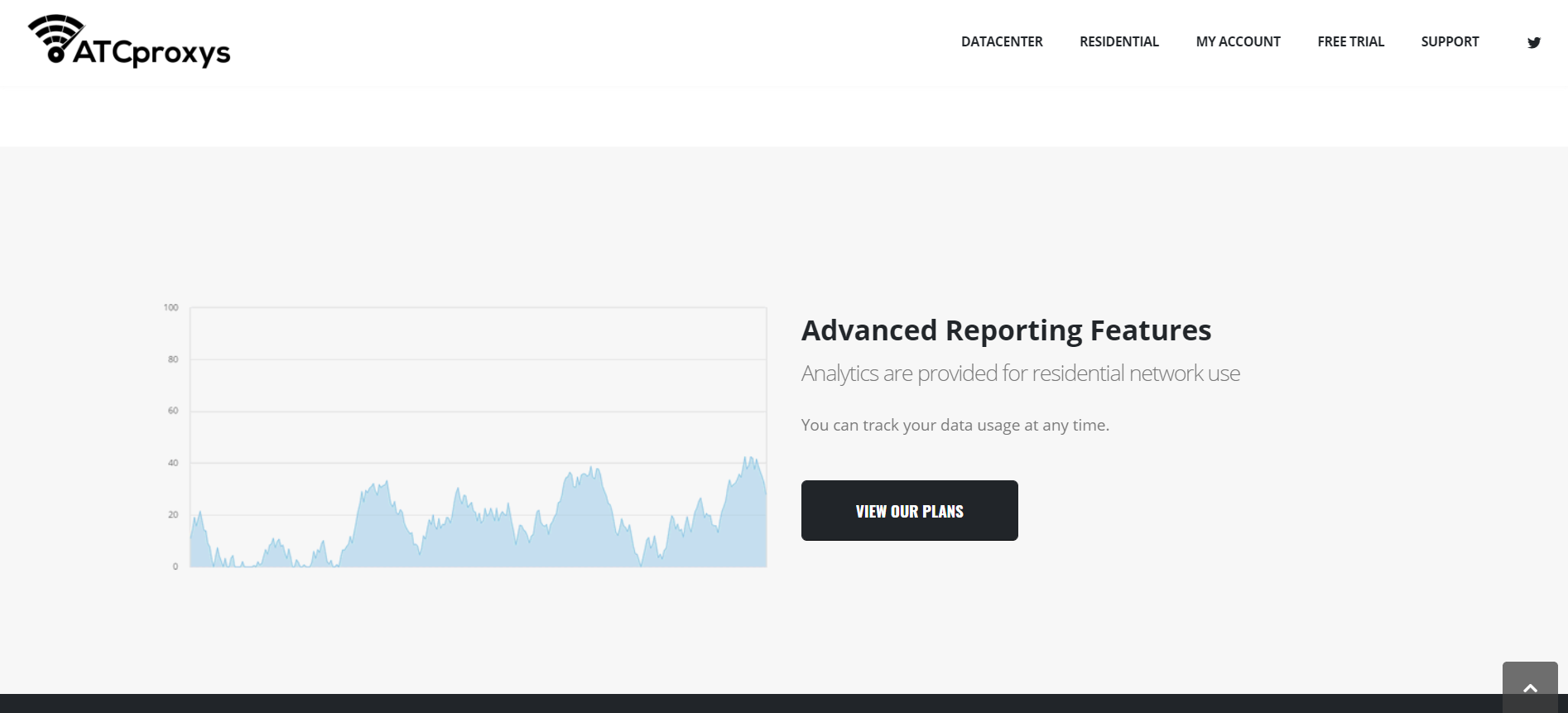 ATC Proxys sneaker proxy residential proxies datacenter