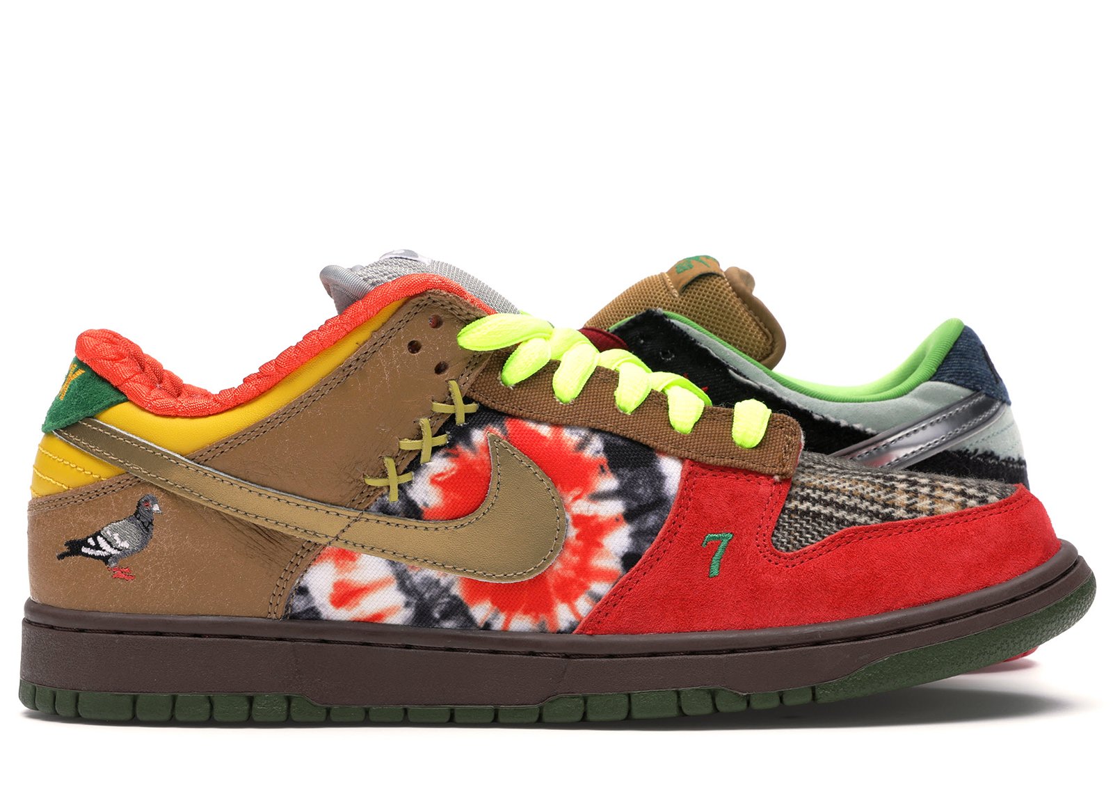 Nike SB Dunk Low What the Dunk sneaker informations